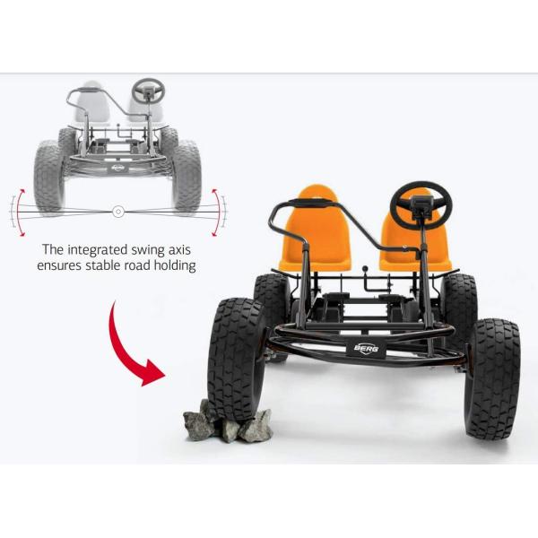 BERG Duo Coaster (obrázek 5)