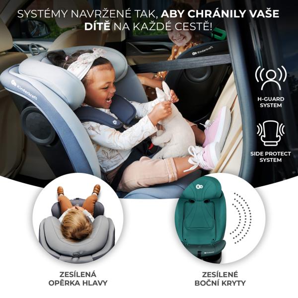 KINDERKRAFT Autosedačka I-Grow I-size 40-150 cm Modrá (obrázek 5)