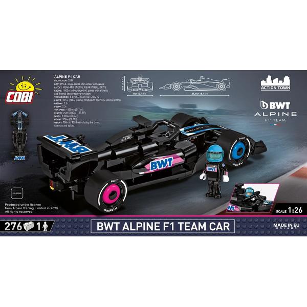 Cobi BWT Alpine F1 Team Car (obrázek 6)
