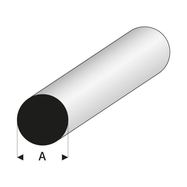 Raboesch profil ASA kulatý 2x1000mm