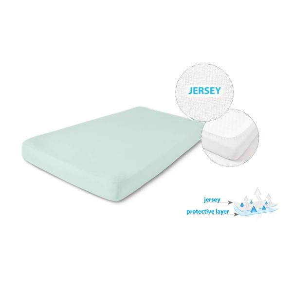 Babymatex Prostěradlo nepromokavé Jersey 70x140 cm mátová (obrázek 7)