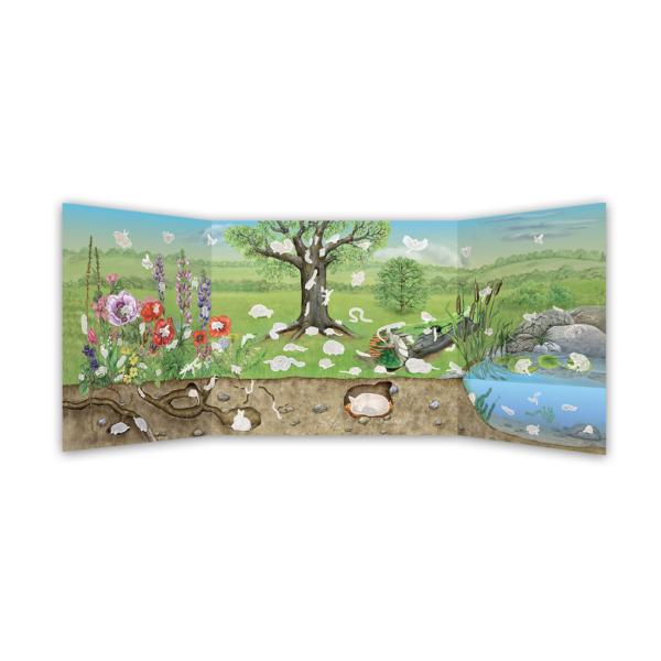 SVĚT PTÁKŮ, HMYZU a dalších zvířat našich zahrad – Knížka s plakátem a samolepkami