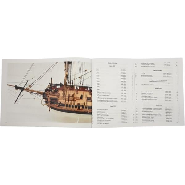 Vanguard Models HM Adder 1797 1:64 kit (obrázek 7)