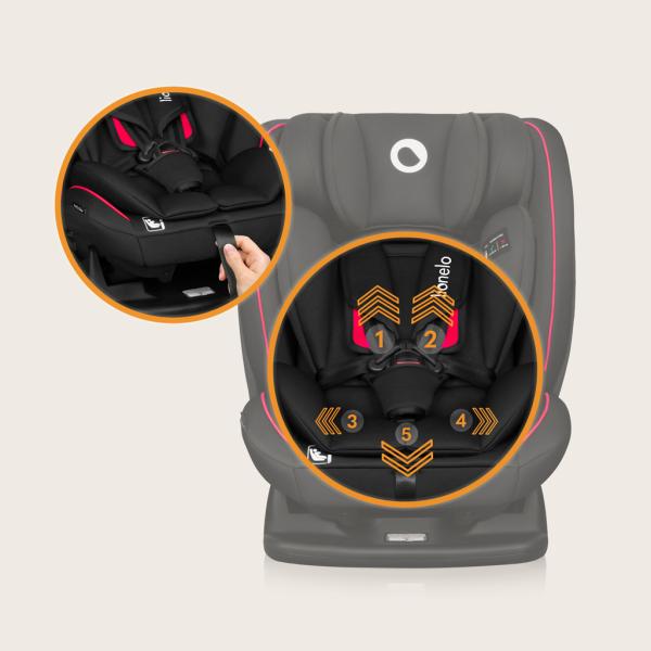 Lionelo Autosedačka Aart i-Size (40-150 cm) Black Carbon Red (obrázek 4)