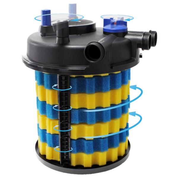 INVITAL tlakový filtr 1500 jezerní s UV