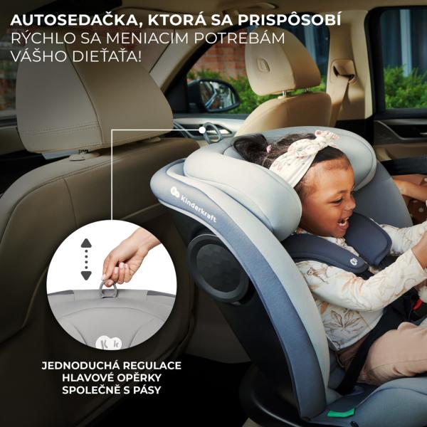 KINDERKRAFT Autosedačka I-Grow I-size 40-150 cm Modrá (obrázek 8)