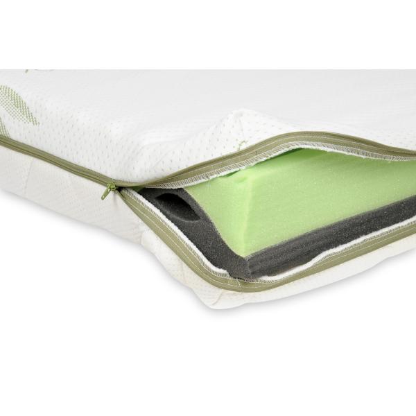 BABYMATEX Matrace Flora, 120x60x10 (obrázek 9)