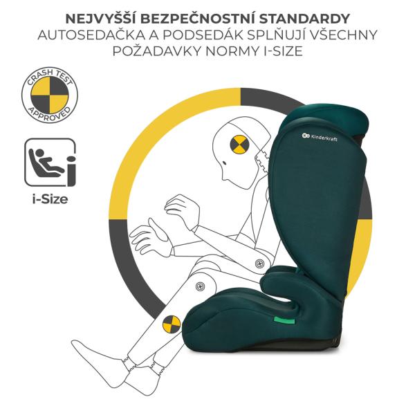 KINDERKRAFT Autosedačka i-Spark i-Size 100-150 cm Zelená (obrázek 8)