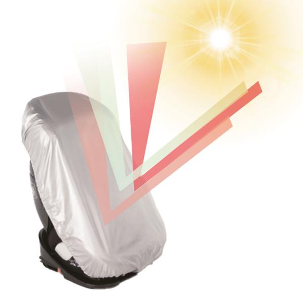 Ochrana autosedačky proti slunci, Silver