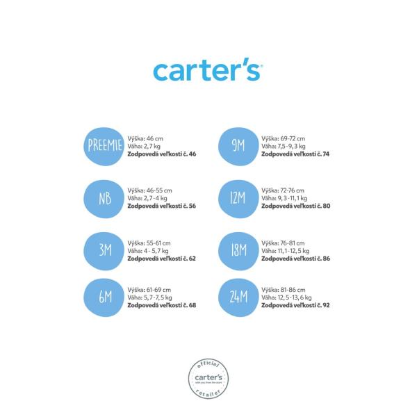 CARTER'S Body dlouhý rukáv Pink Sheeps holka LBB 3ks 18m (obrázek 5)