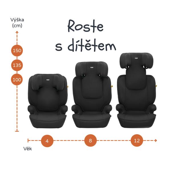 Autosedačka Beta i-Size isofix, Black