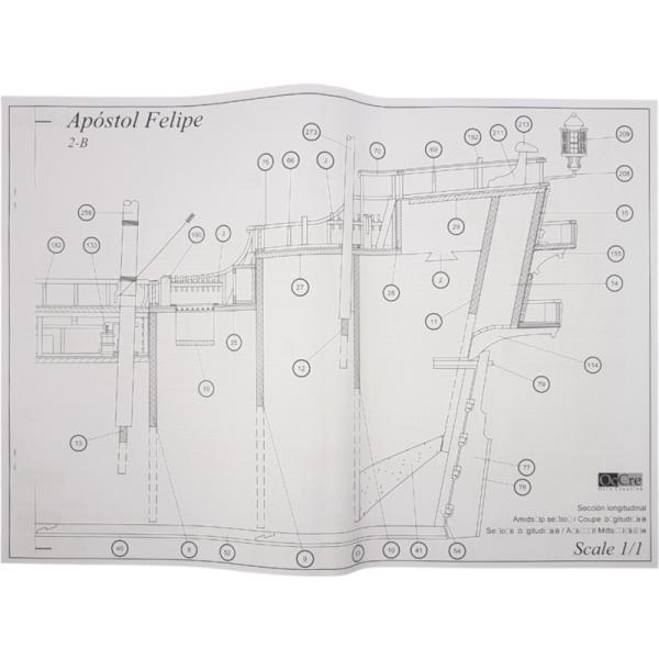 OCCRE Apostol Felipe 1:60 kit (obrázek 11)