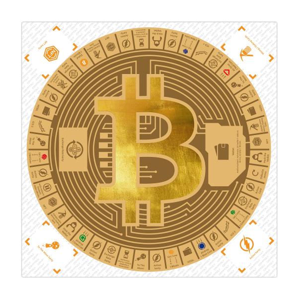 Hra Cryptoly SK (obrázok 3)