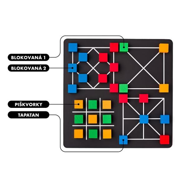 Hra – Soubor 3D her