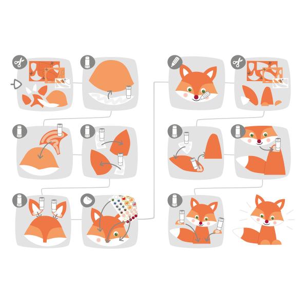 Haba Kreativní sada První stříhací lišky