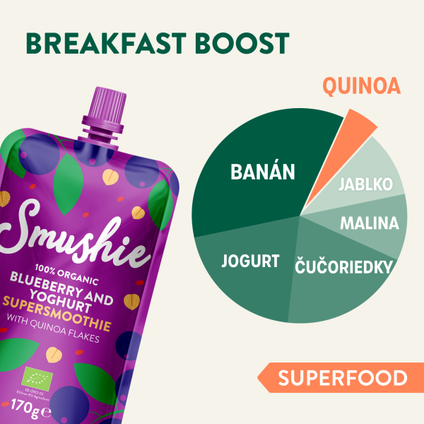 SALVEST Smushie BIO Breakfast Boost (170 g) (obrázek 3)