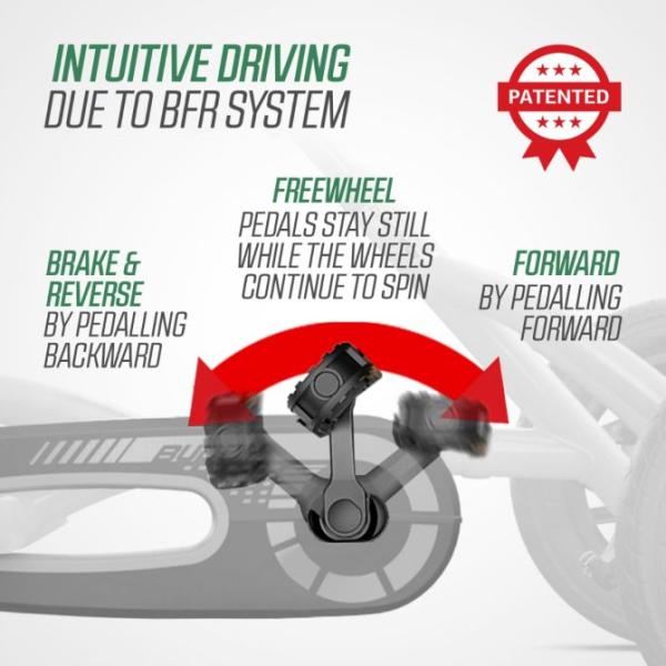 BERG Buddy Retro Green (obrázek 7)