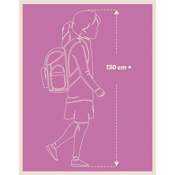 BAAGL SADA 3 Skate Mist: batoh, penál, sportovní taška (obrázek 9)