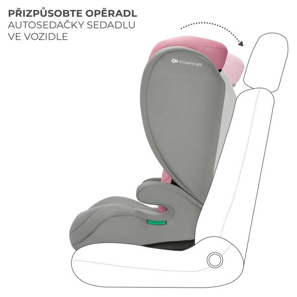KINDERKRAFT Autosedačka i-Spark i-Size 100-150 cm Růžová (obrázek 10)
