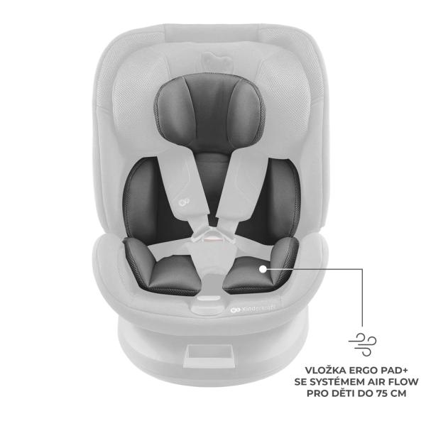 KINDERKRAFT Autosedačka Xpedition 3 i-size 40-150 cm Grey (obrázek 10)