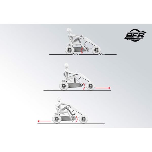 BERG X-ite XXL-BFR (obrázek 4)