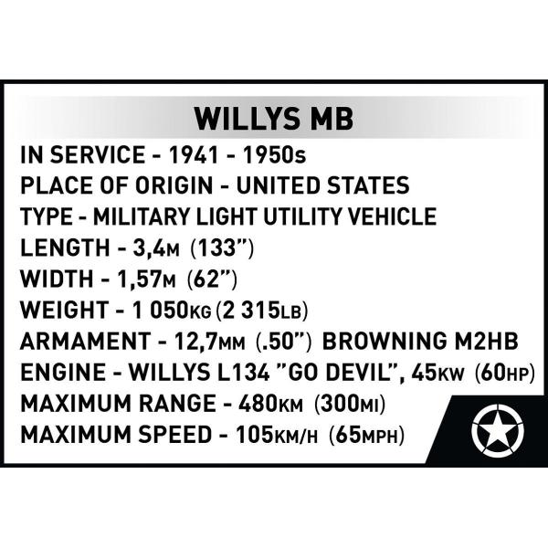 Cobi Willys MB 1:12, 1207 k