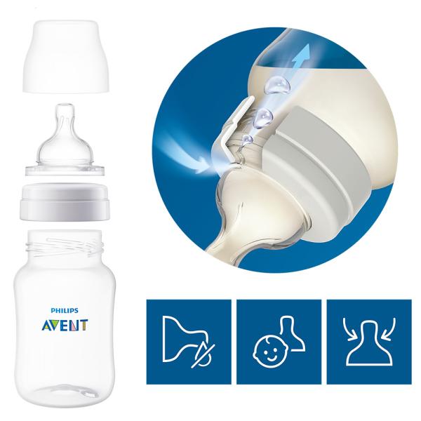 Philips AVENT Láhev Anti-colic 330ml 3m+ (obrázek 6)