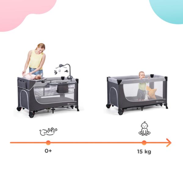 KINDERKRAFT Postýlka cestovní Leody doplňky Leody Grey (obrázek 10)