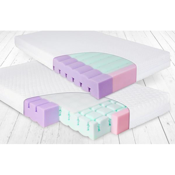 BABYMATEX Matrace Aero, 120x60x10