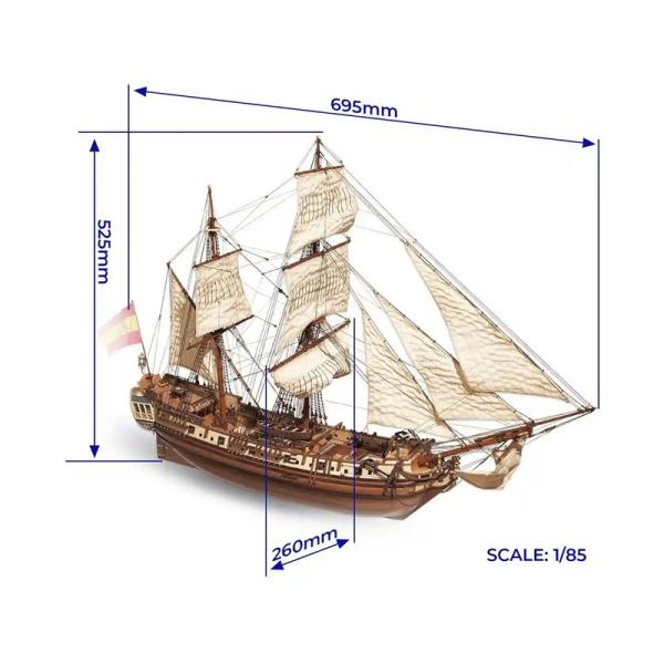 OCCRE La Candelaria 1:85 kit