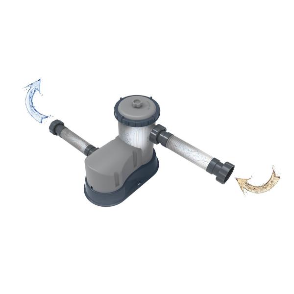 Bestway 58389 Kartušová filtrace Flowclear 5678 l/hod (obrázek 4)