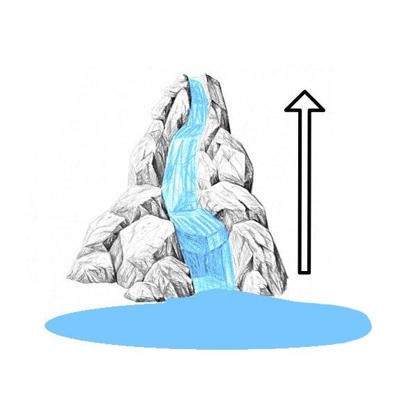 Čerpadlo FP-1500 1500 l/h 1,8m