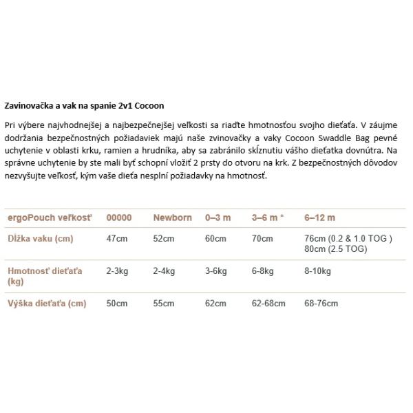 ERGOPOUCH Zavinovačka a vak na spaní 2v1 Cocoon Oatmeal Marle 0-3 m, 3-6 kg, 1 tog (obrázek 4)