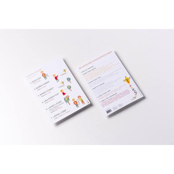 Poketo Obojstranná karta Pádové otázky pre školákov