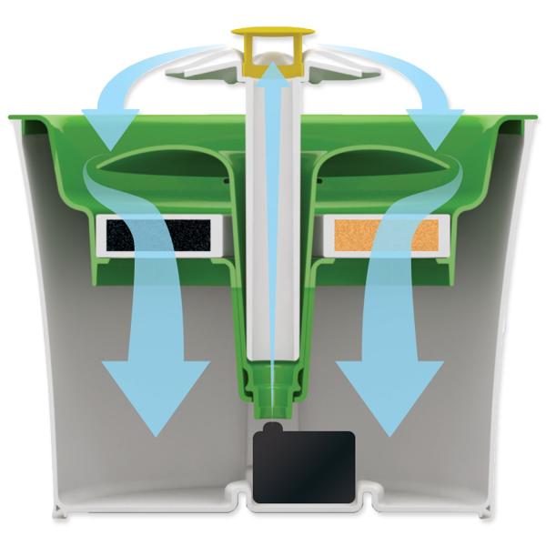 Kašna Catit sonsos 2.0 Flower (obrázek 6)