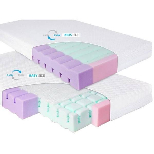 BABYMATEX Matrace Aero, 120x60x10