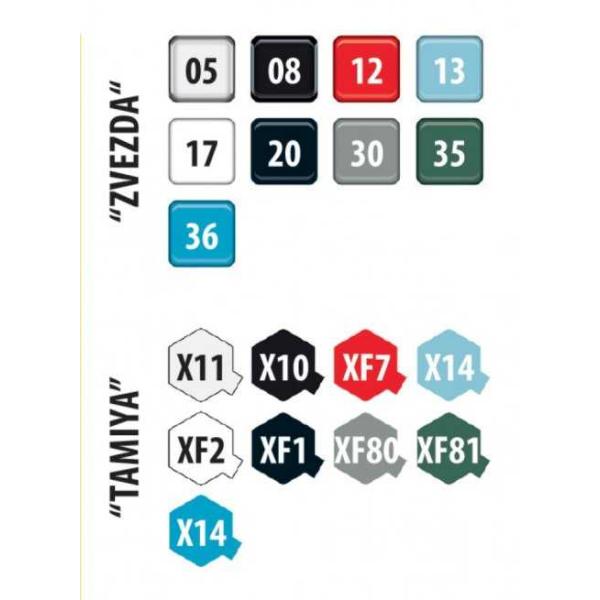 Model Kit letadlo 7294 – Sukhoi SU-27 UB „Flanker-C“ (1:72)