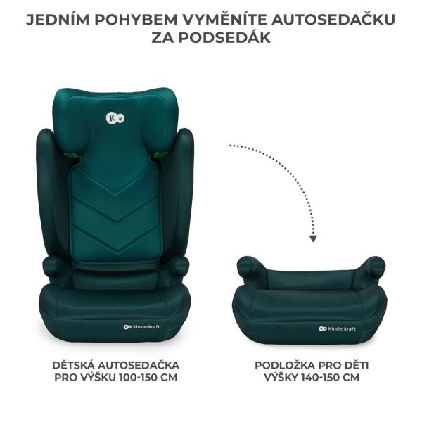 KINDERKRAFT Autosedačka i-Spark i-Size 100-150 cm Zelená (obrázek 6)