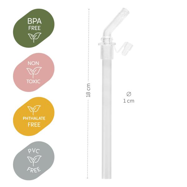 Náhradní slámka pro termosku 350 ml 2 ks (obrázek 3)