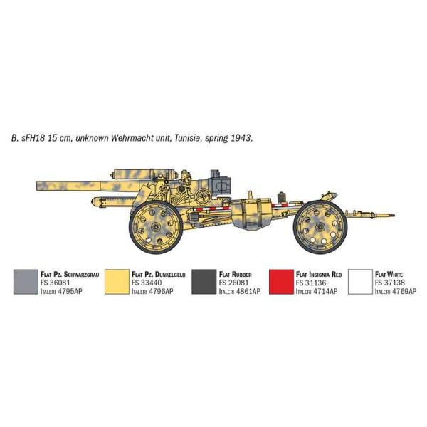 Model Kit military 7082 - 15 cm Field Howitzer / 10,5 cm Field Gun (1:72) (obrázek 3)