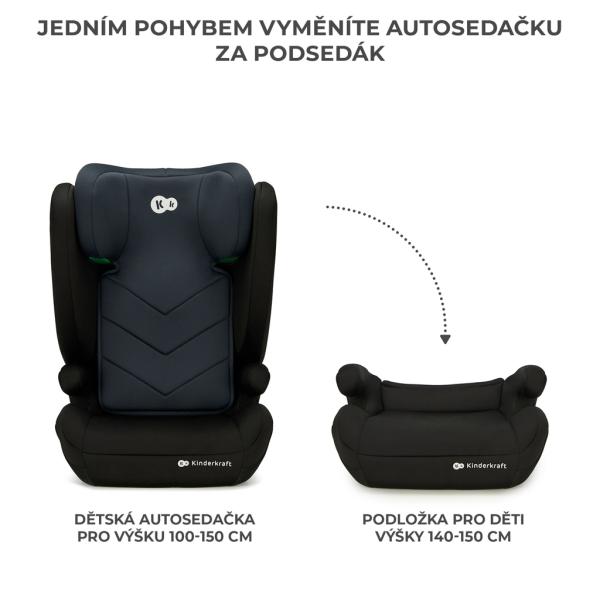 KINDERKRAFT Autosedačka i-Spark i-Size 100-150 cm Černá (obrázek 5)