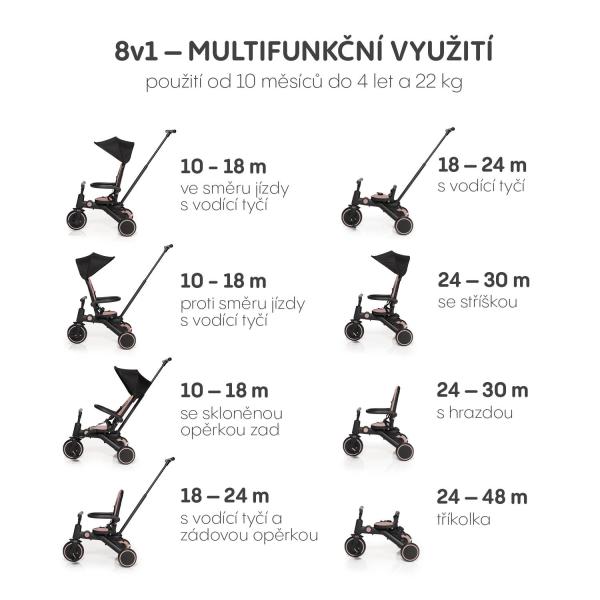 Trojkolka X Trike Pro, Boss Grey (obrázek 11)