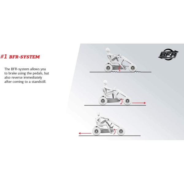 BERG X-Treme BFR (obrázek 7)