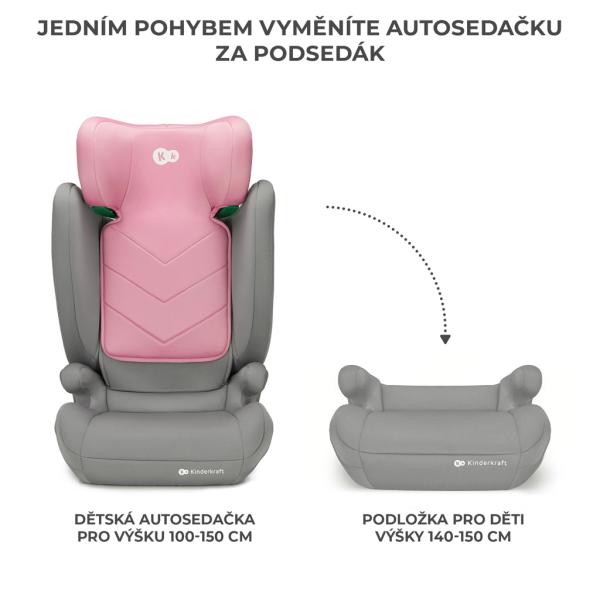 KINDERKRAFT Autosedačka i-Spark i-Size 100-150 cm Růžová (obrázek 6)
