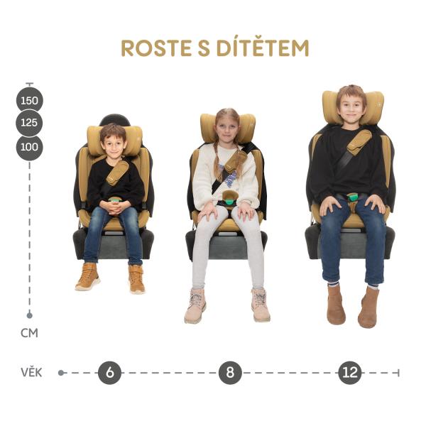 Autosedačka Matrix i-Size, Boss Grey