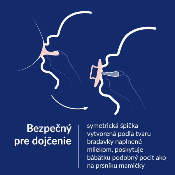 LOVI Dudlík svítící silikonový dynamický Prime 0-6m 1ks Blush