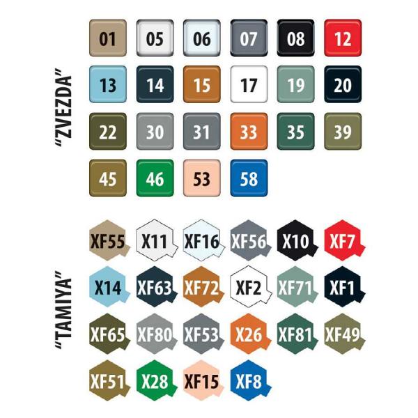 Model Kit vrtulník 4813 – MIL Mi-35 M „Hind E“ (1:48)