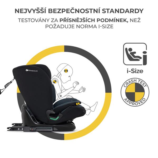 KINDERKRAFT Autosedačka Oneto3 i-Size 76-150cm + Isofix Grafit černá