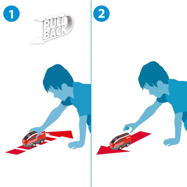 Brio Vlaková sada s natahovacím vláčkem