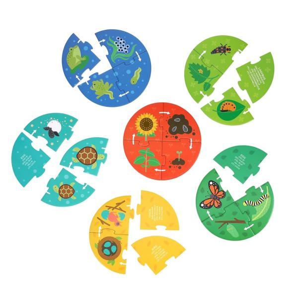 Petit Collage Puzzle pro objevitele Koloběh života